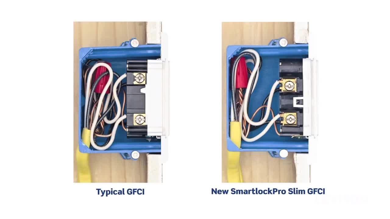 15 Amp 125-Volt Duplex SmarTest Self-Test SmartlockPro Tamper Resistant GFCI Outlet, White