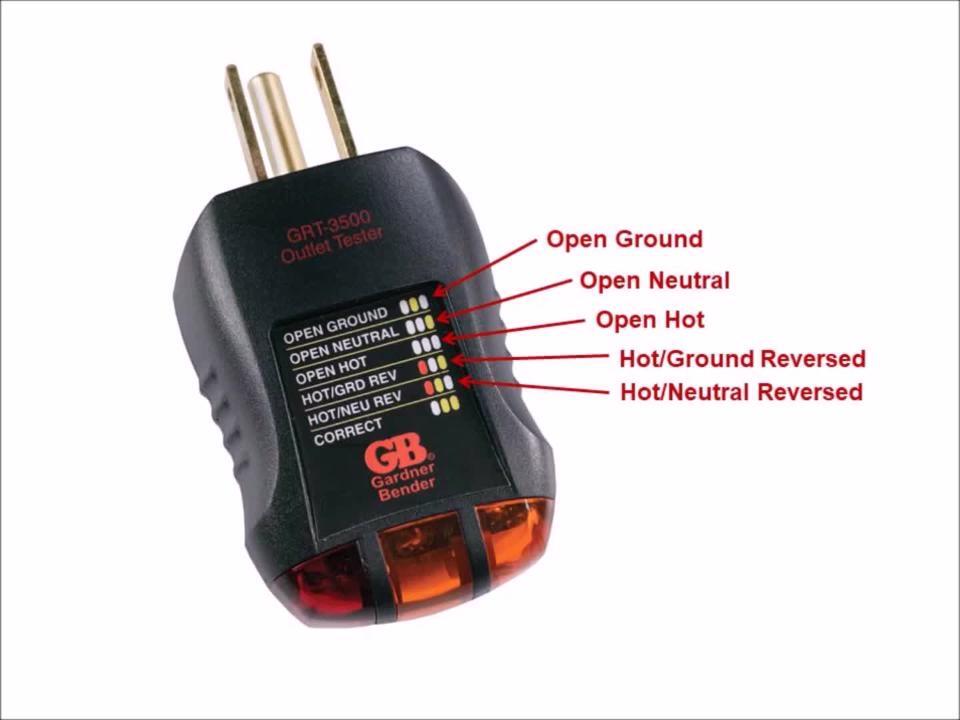 Gardner Bender Gfi-3501 GFCI Outlet Tester 120 VAC for sale online 