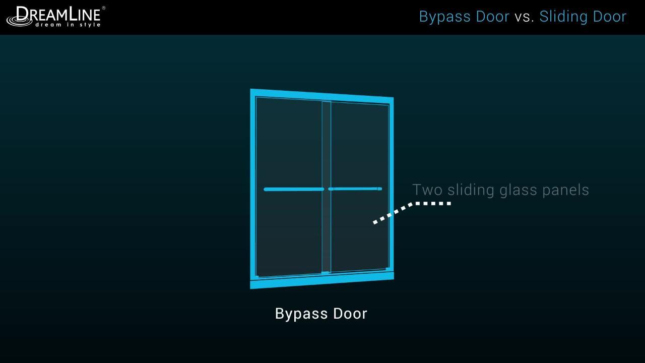 DreamLine Mirage-X 56 in. to 60 in. x 58 in. Semi-Frameless