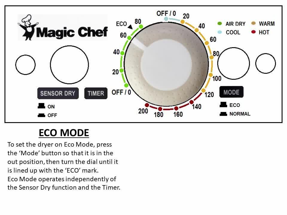 Fingerhut - Magic Chef 2.6 cu. ft. Compact Dryer