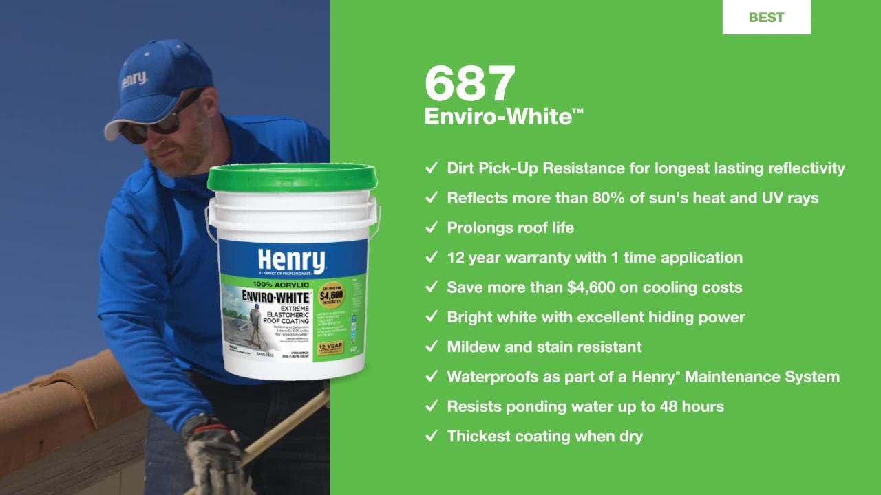 287 Solar-Flex White Acrylic Reflective Elastomeric Roof Coating 4.75 gal.