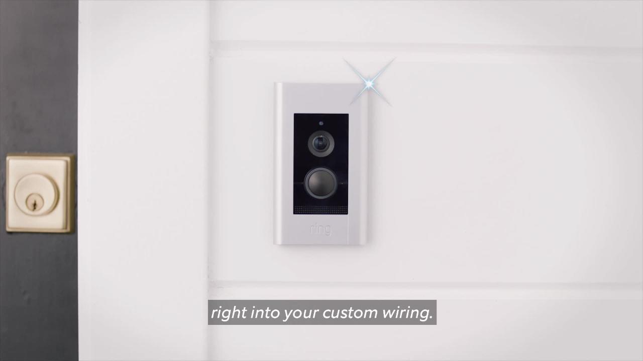 Ring video sales doorbell peephole