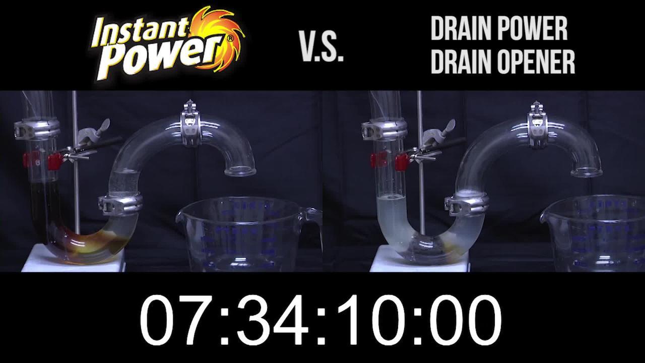 Instant Power Plastic Drain Snake - Clear Clogged Drains Fast - No  Chemicals Needed - Easy to Use - 18-in Long in the Drain Openers department  at