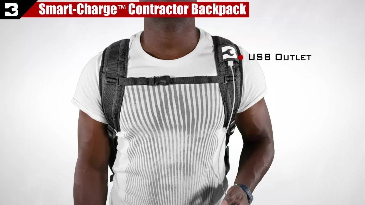 Backpack store outlet reviews