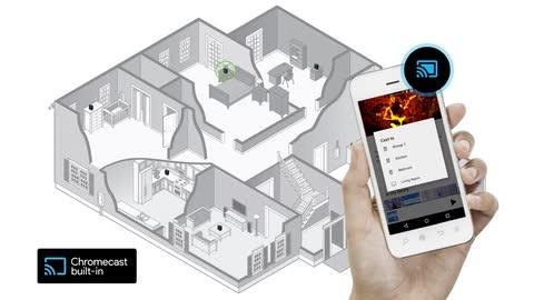 JENSEN Bluetooth/Wi-Fi Stereo Smart 
