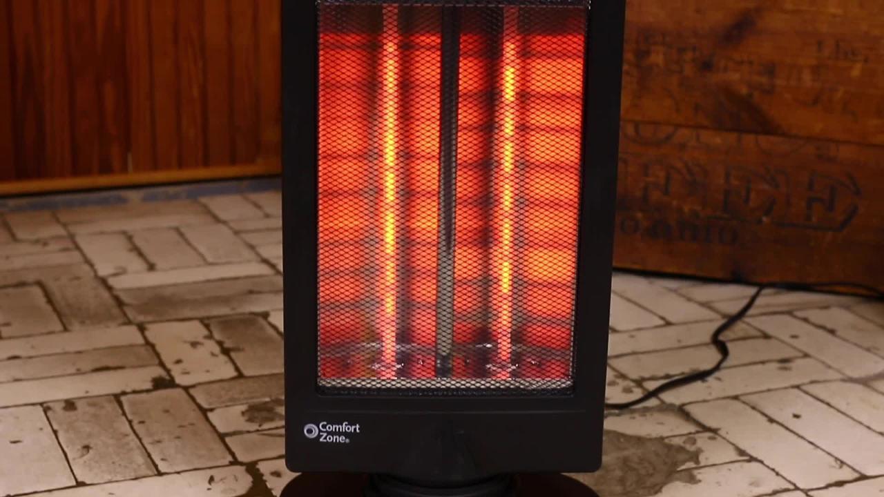 Comfort Zone 400/800-Watt Flat Panel Halogen Infrared