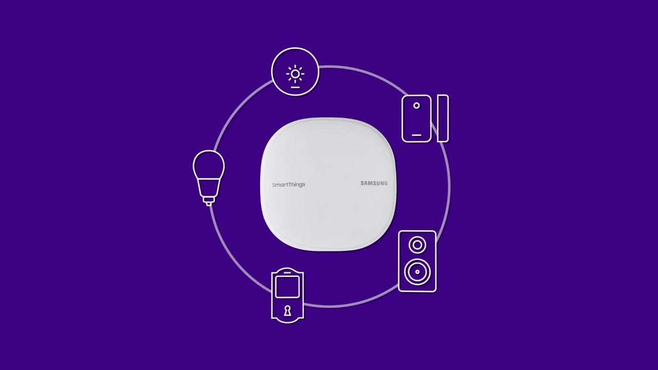 SmartThings Outlet 2.0 SmartThings Outlet 2.0