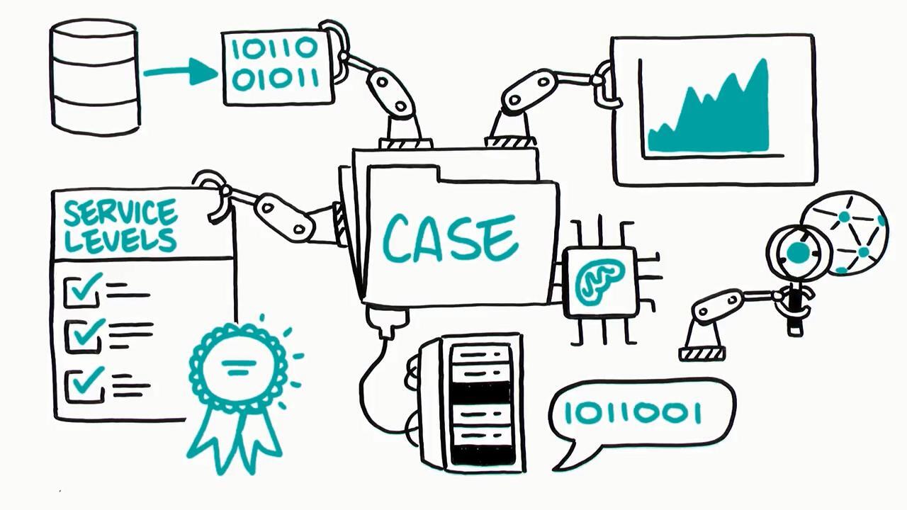 pega digital process automation