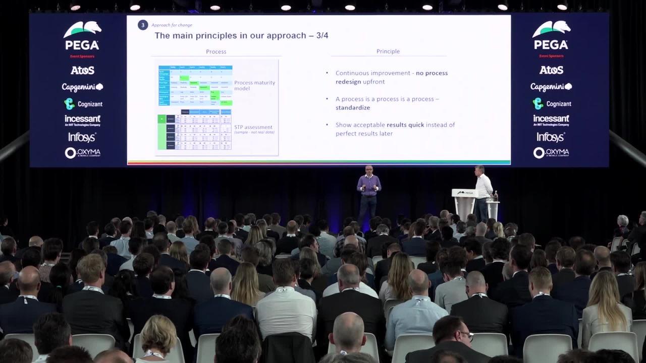 VIVAT - Customer Success Story (Marc Bakermans - Business Change Manager)