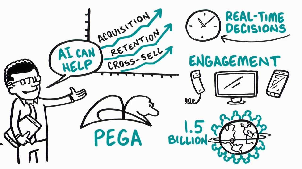 pega machine learning