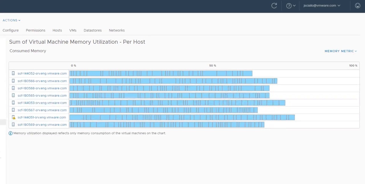 Recuperar usando uma VM no modo de espera virtual do VMware ou uma