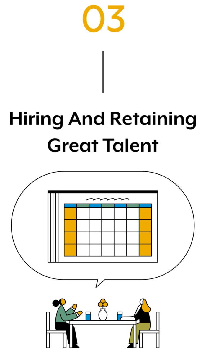 Finding Talent in the Digital Age