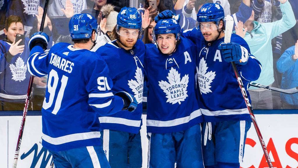 How 2023 is (really) looking for the Toronto Maple Leafs