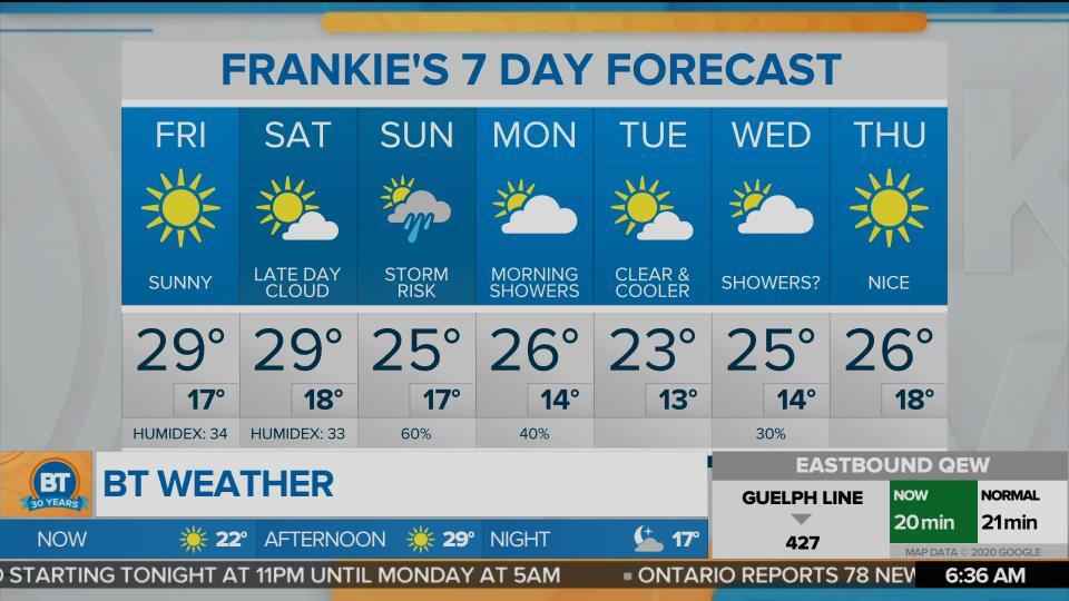 Morning Weather Webcast August 14 2020