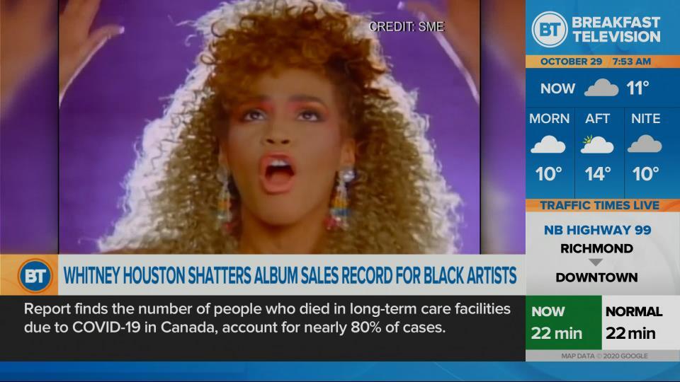 Mother Mother And Tiktok Whitney Houston S Records And More Citynews Vancouver