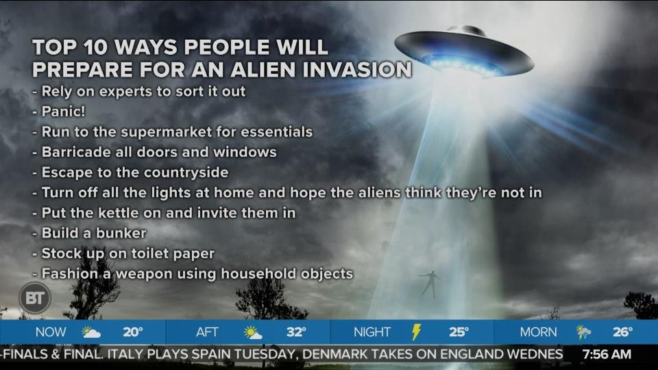Preparing for an Alien Invasion – Breakfast Television
