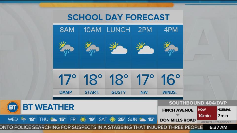 Bt Weather Oct 7 2020