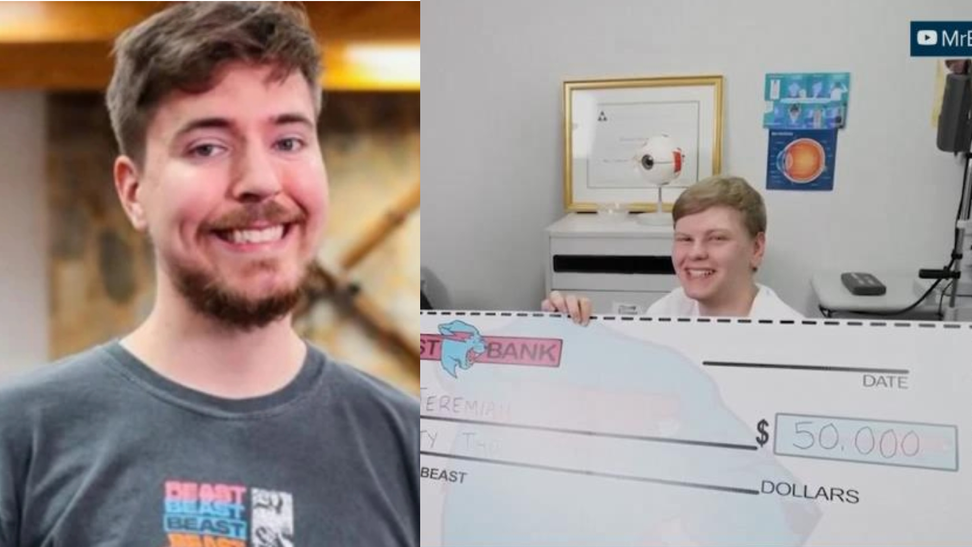 YouTube star MrBeast sponsors 1000 cataract surgeries to help patients see again