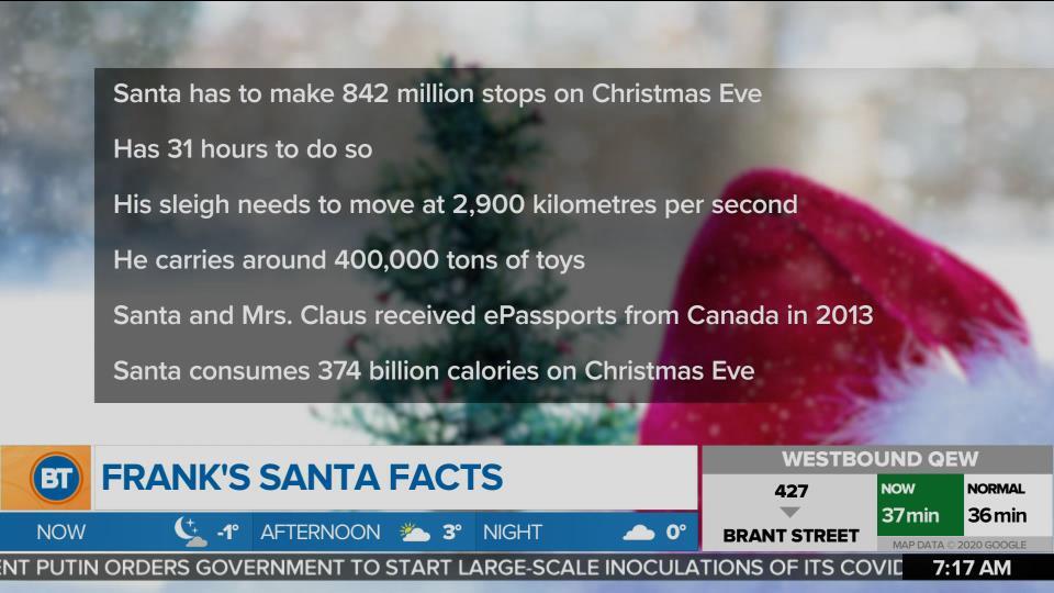 facts about santa claus