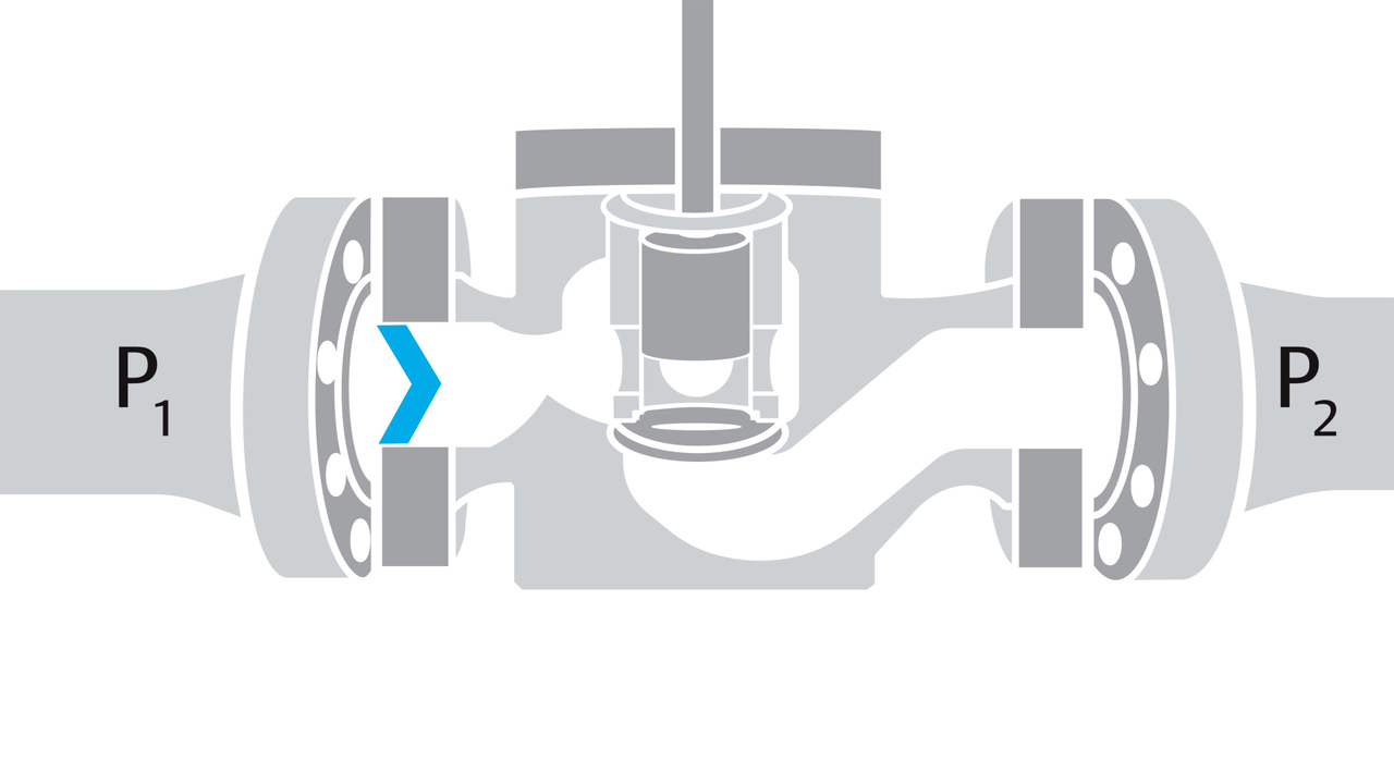 training-control-valve-operation-maintenance-and-troubleshooting