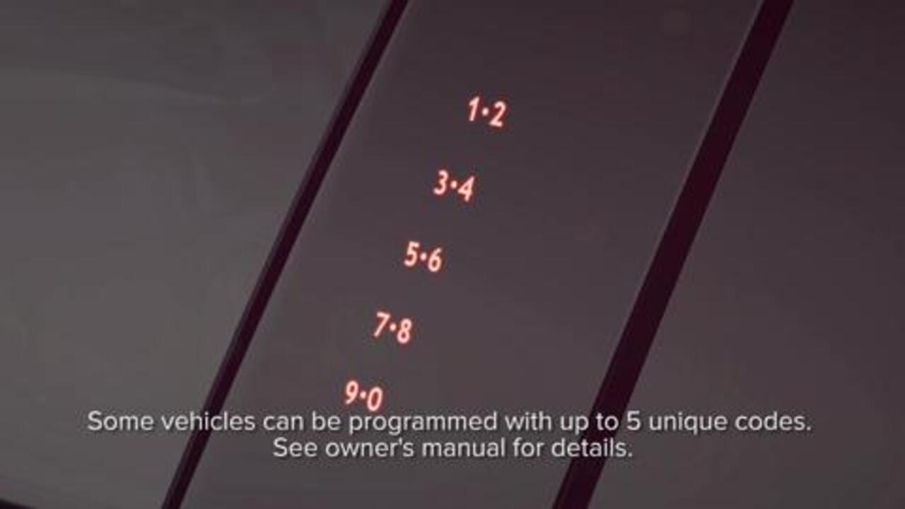 SecuriCode™ Invisible Keypad