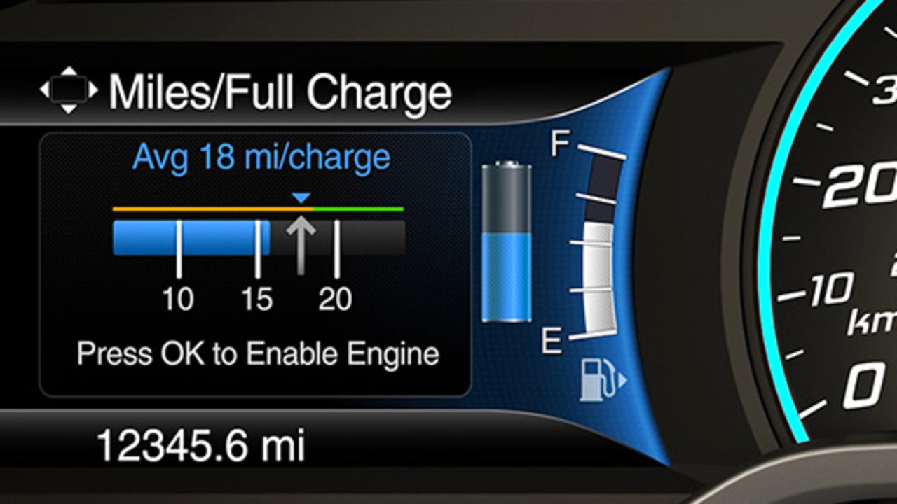 Driving your plug-in hybrid efficiently