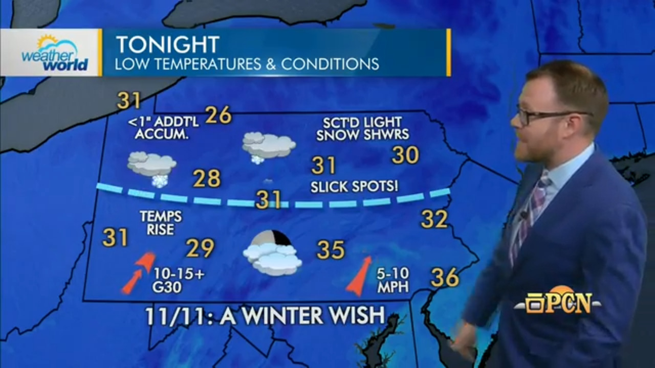 CC Weather World 111125