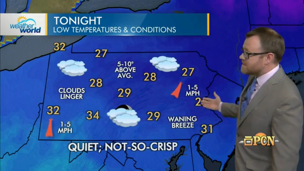 CC Weather World 010526