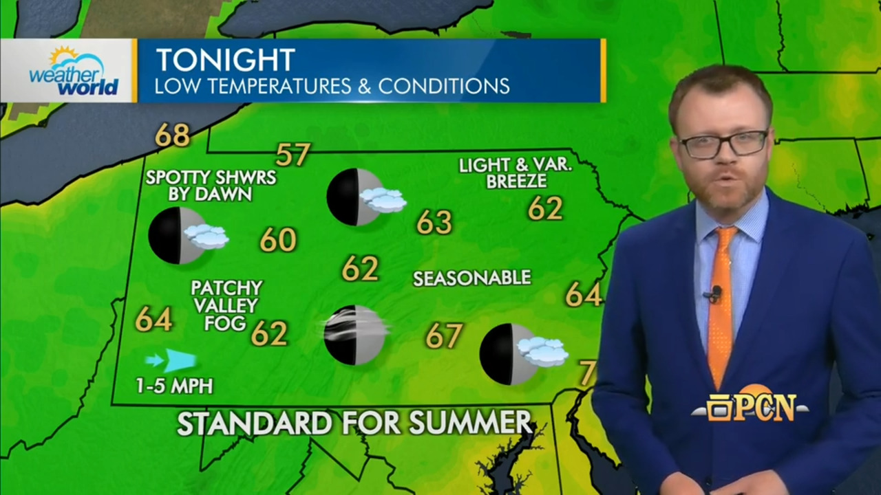 CC Weather World 070225