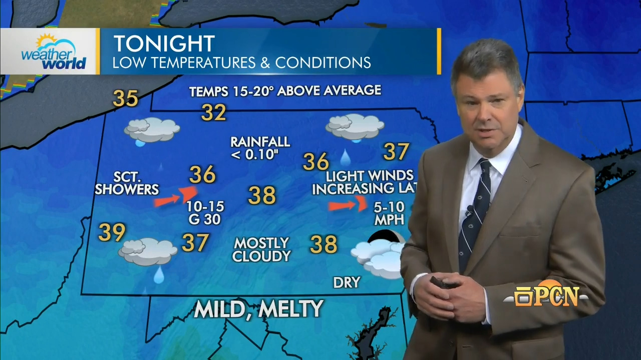 CC Weather World 010626