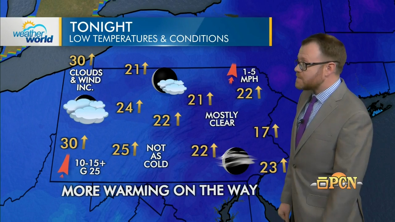 CC Weather World 121625