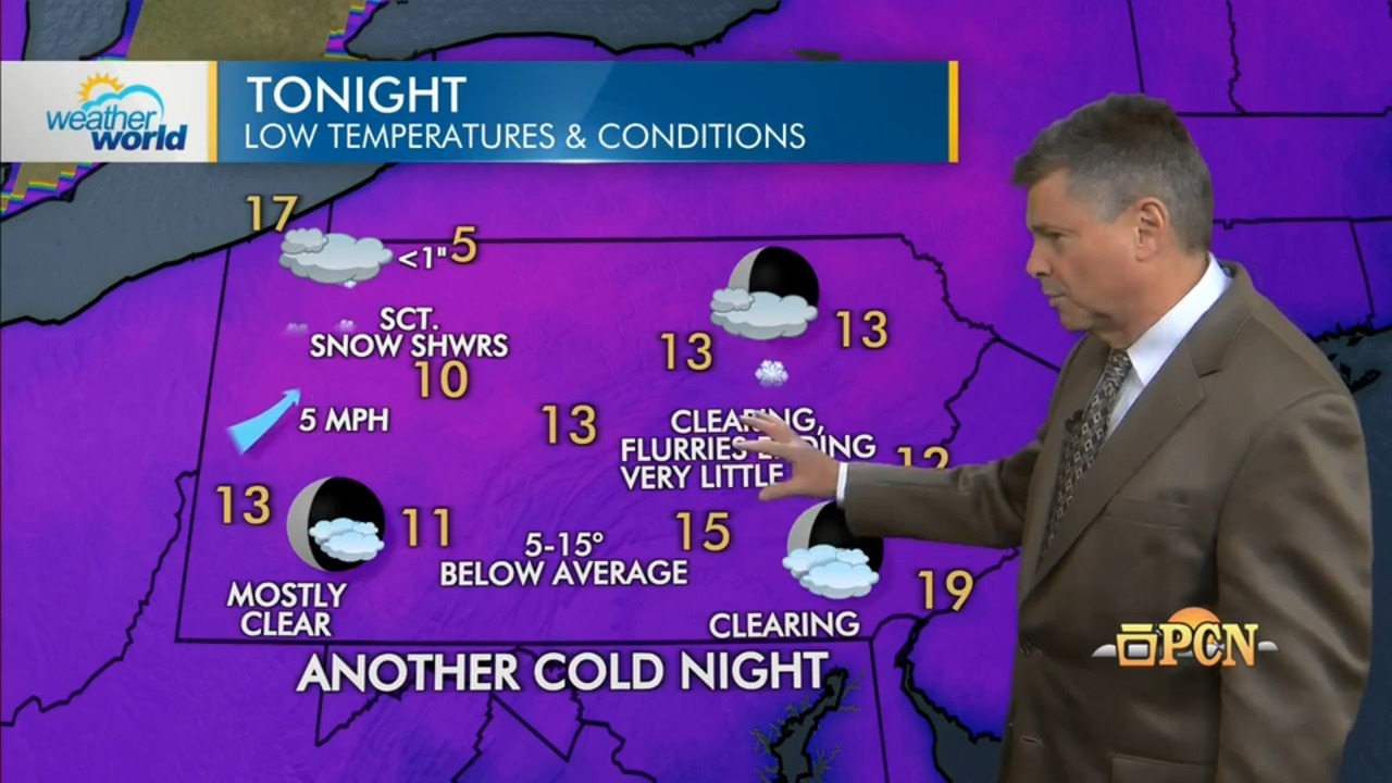 CC Weather World 121525