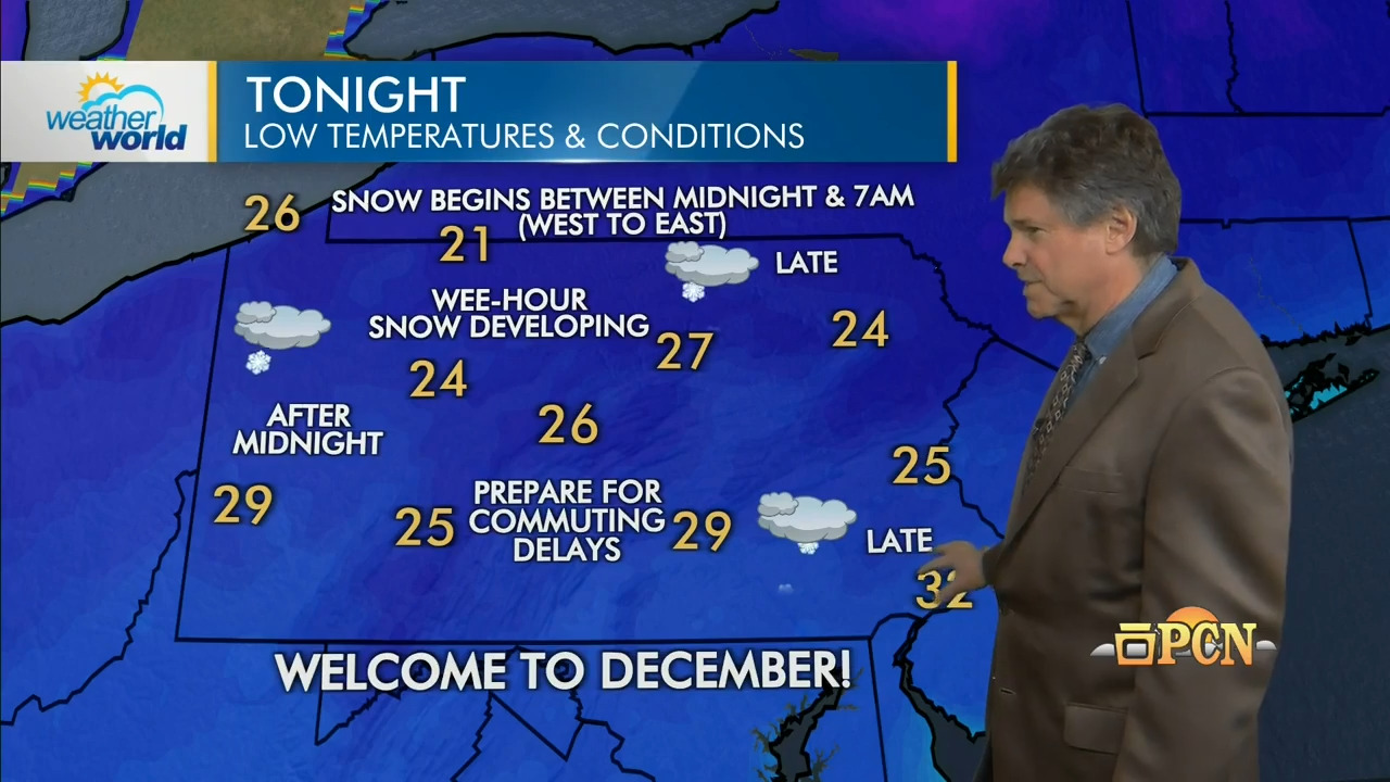 CC Weather World 120125