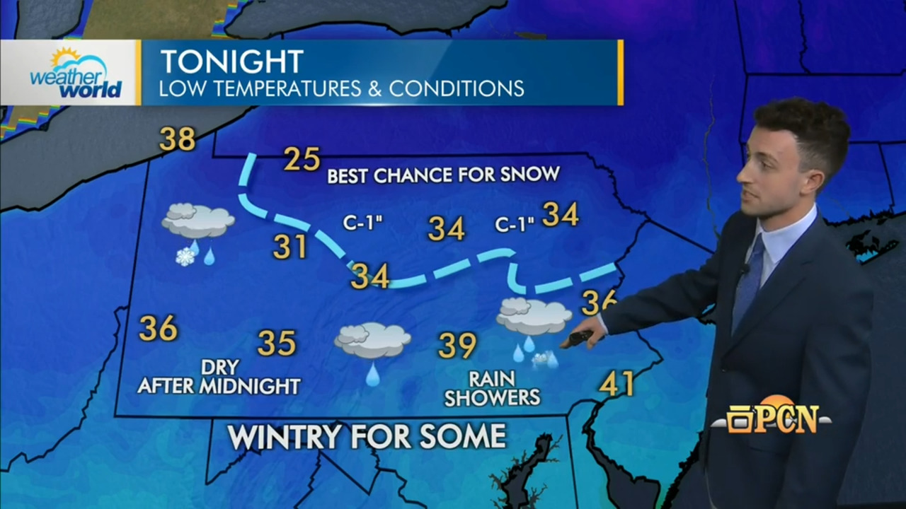 CC Weather World 111825