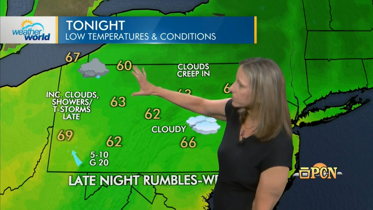 CC Weather World 081925