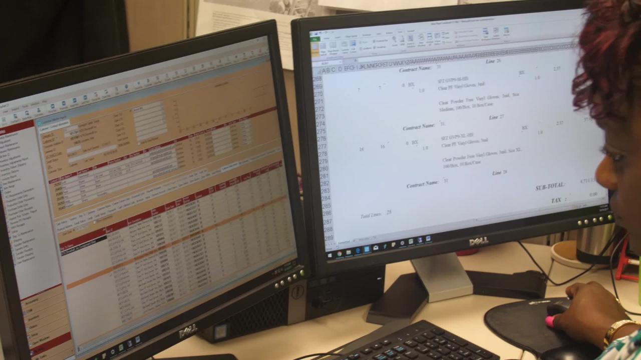 Greater Visibility with Data in One Place - Emergent Safety Supply