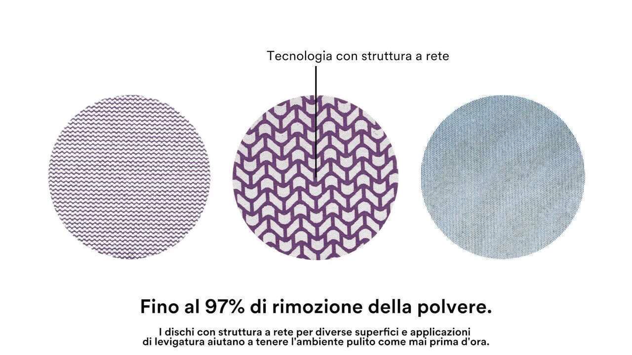 Dischi Abrasivi 3M Xtract Cubitron II 710W Con Rete - Grana 240+, 3" X NH, Per Levigatura Senza Polvere