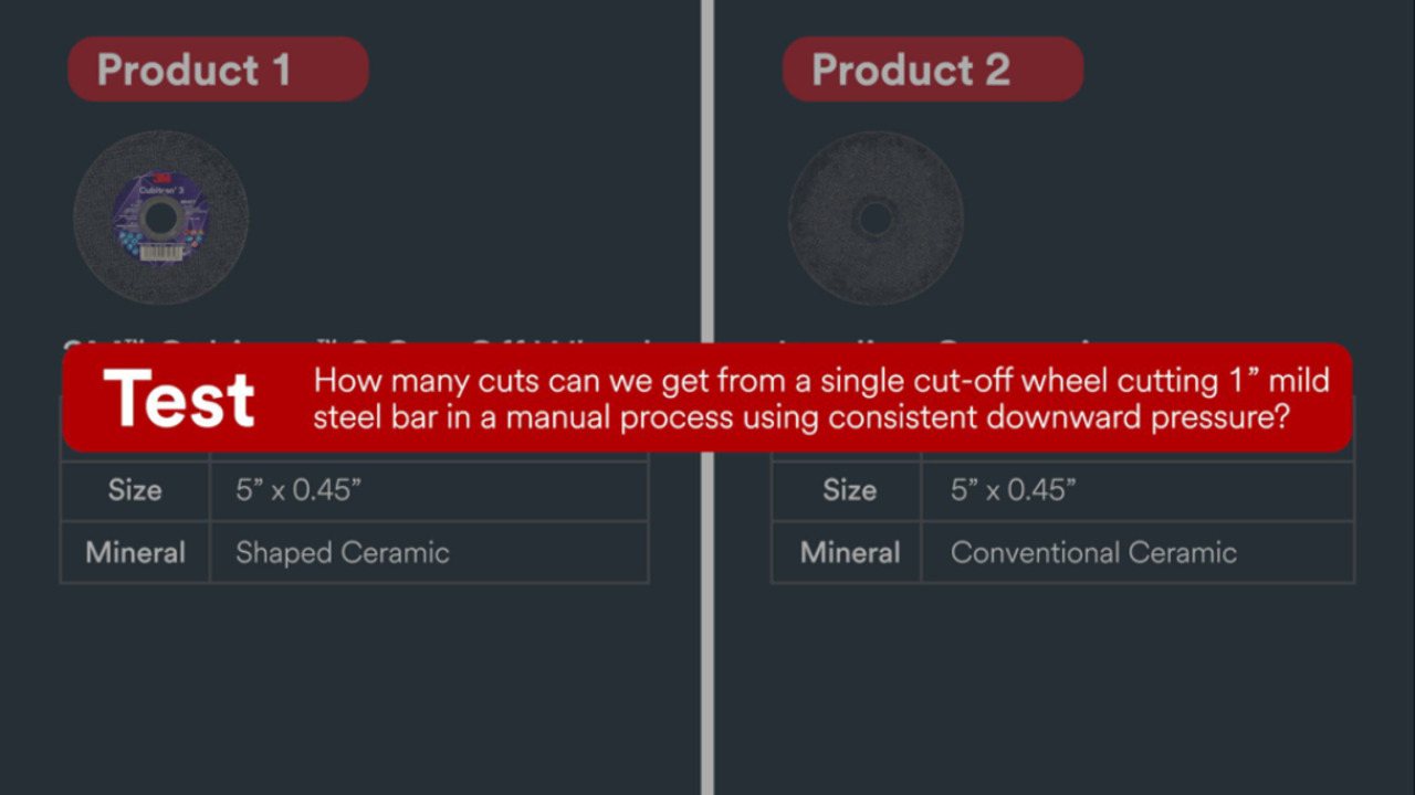 3M™ Cubitron™ 3 Cut-Off Wheel | 3M United States