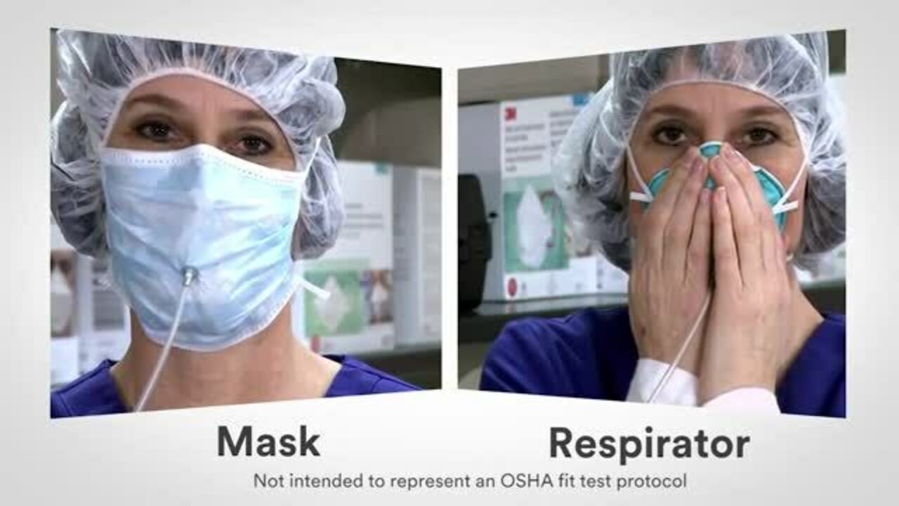 3M™ N95 1860 Health Care Particulate Respirator Surgical Mask BOX of 2 –  ASA TECHMED
