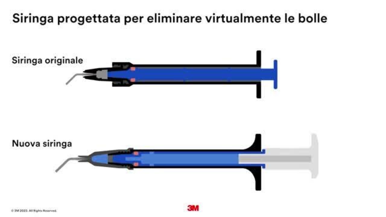 Quanto costa un servizio standard di pulizia dello sfiato dell