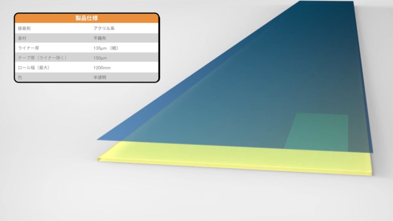 3M™ 両面粘着テープ 56415, 半透明, 1200 mm x 50 m, 1 巻/箱 | 3M 日本