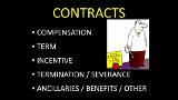 Employment Contracts—The Good, the Bad, and the Ugly—Pearls & Pitfalls