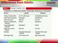 Multi-Trauma and Damage Control: Pediatric Orthopaedics