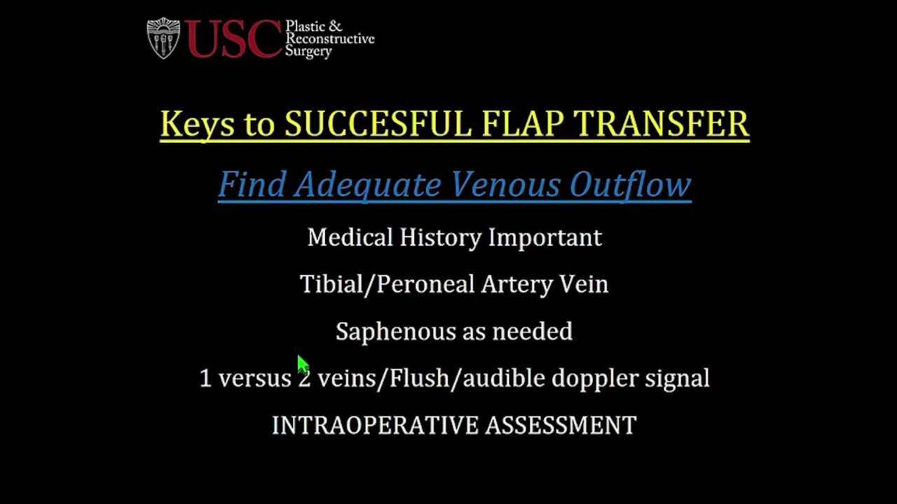 How to Raise Basic Free Flaps Safely in Orthopedic Trauma