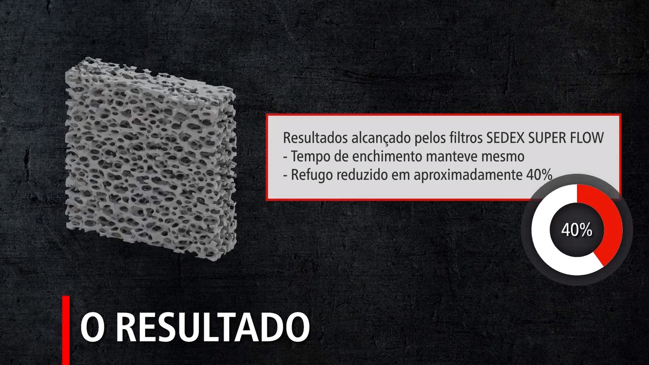VCS SEDEX Super Flow BR-PT_347425