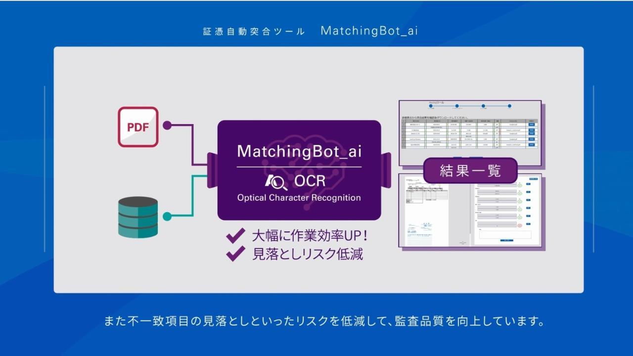 証憑突合作業の自動化ツール「MatchingBot_ai」を全面展開 - KPMGジャパン