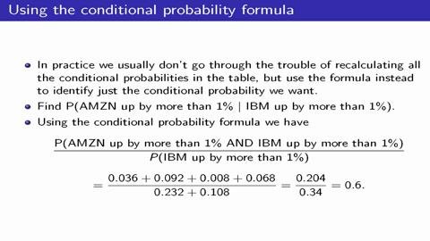 Conditional Pro Conditional Probability Worksheet