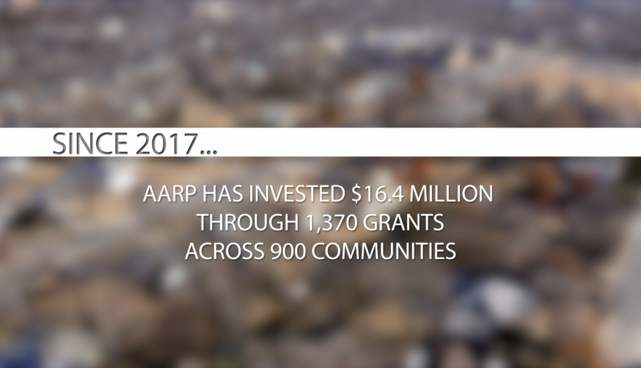 About the aarp community challenge
