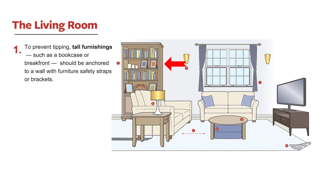 AARP HomeFit Guide: The Living Room