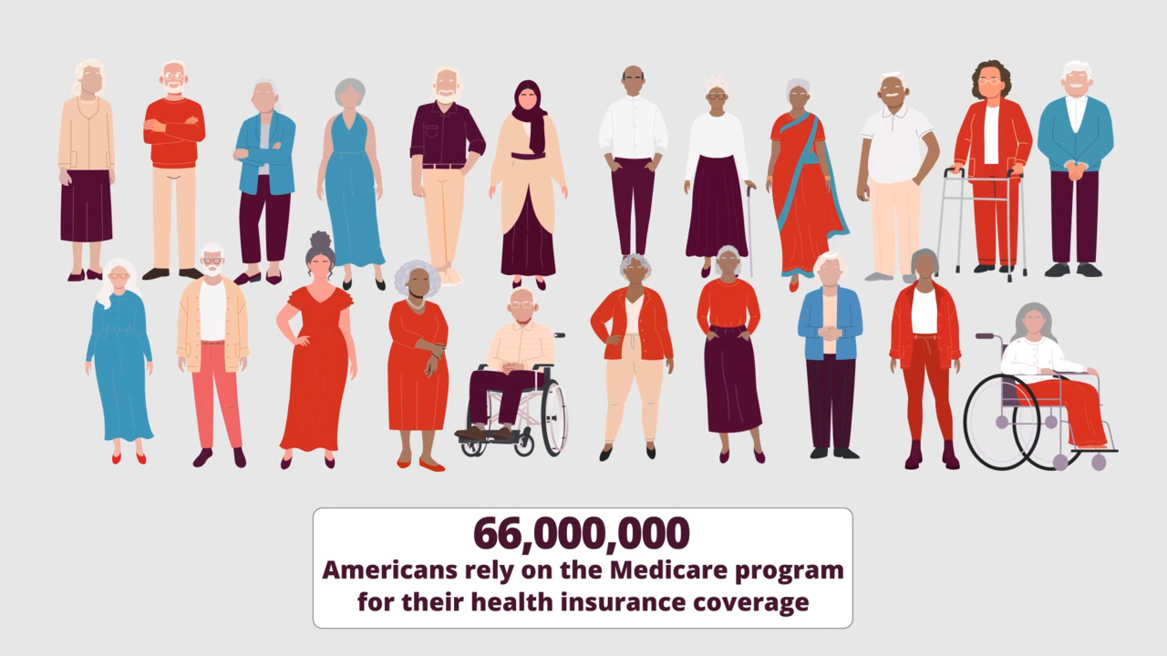 How do medicare advantage plans get paid?
